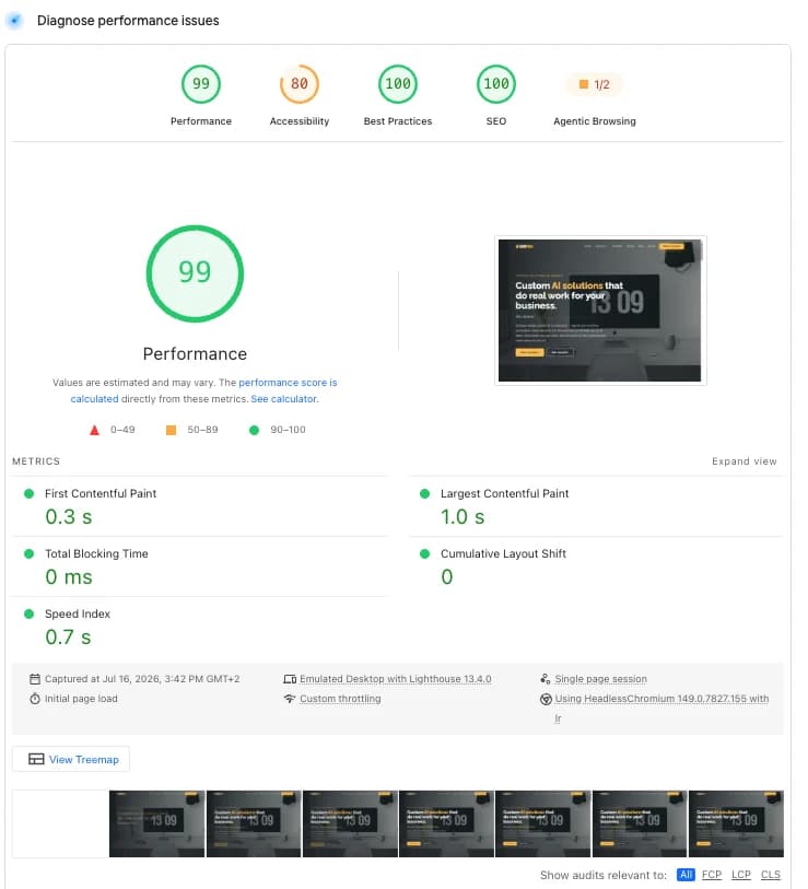 Google PageSpeed Insights showing a 99 performance score with green Core Web Vitals